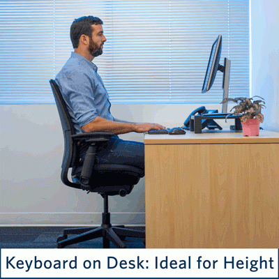 Keyboard ideal