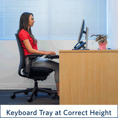 Keyboard too high