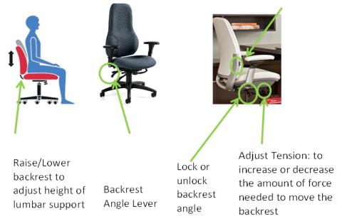 Lumbar adjustment