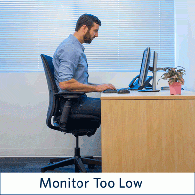 Monitor too low