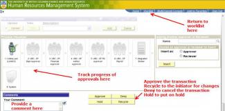 ePAF-approvers1
