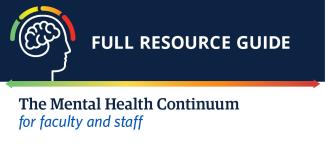 Graphic with a dark blue background featuring an outline of a human head with a brain inside. Above the head is a curved color spectrum from green to red. To the right, bold white text reads “Full Resource Guide.” Below, a horizontal arrow runs from green to red, symbolizing a continuum. Under the arrow, text reads: “The Mental Health Continuum for faculty and staff.”