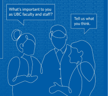 Animated line drawing of three figures talking with text saying "What's important to you as UBC faculty and staff?" and "Tell us what you think."